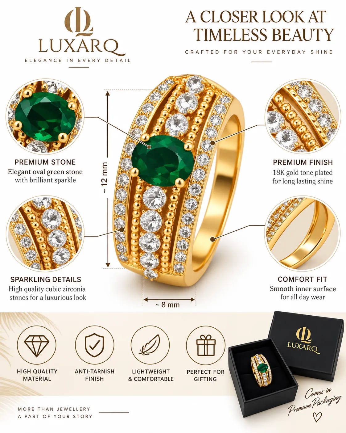 LUXARQ Green Oval Statement Fashion Ring